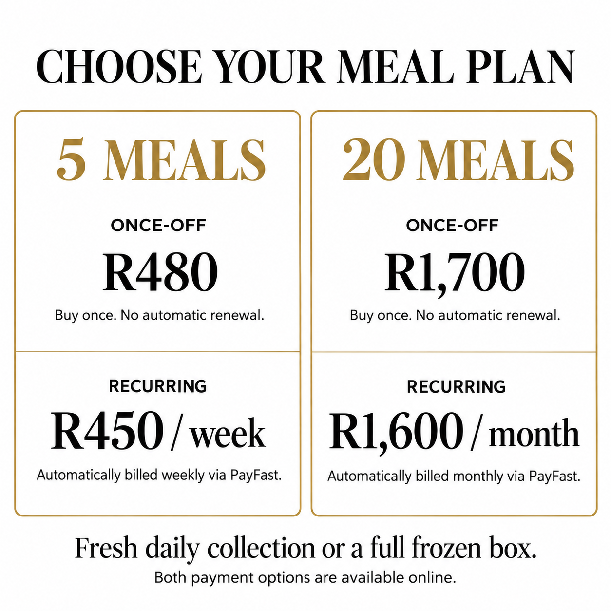 5 meals: once-off R480, no automatic renewal, or recurring R450 per week via PayFast. 20 meals: once-off R1,700, no automatic renewal, or recurring R1,600 per month via PayFast. Fresh daily collection or a full frozen box. Both payment options are available online.